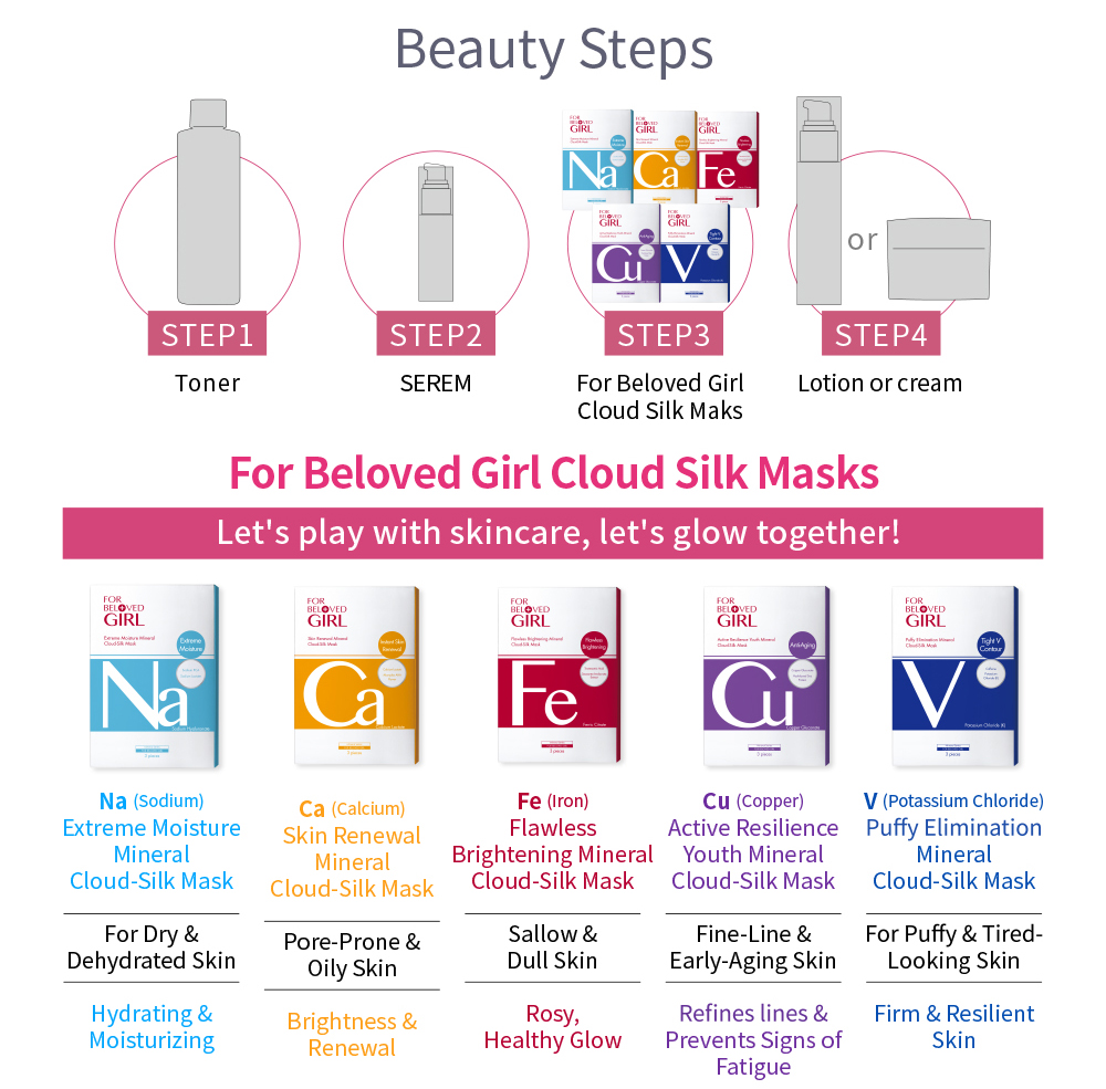 38712-Extreme Moisture Mineral Cloud-Silk Mask-8